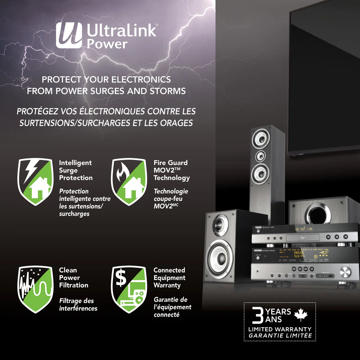 Ultralink 6 Outlet 2 USB Surge Features Image 01